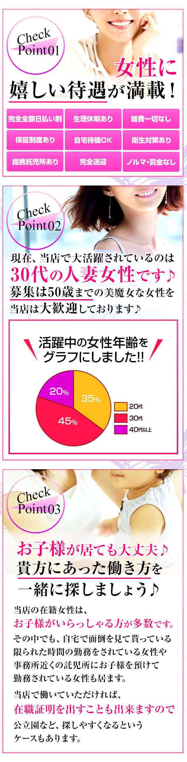 お店探しはまず求人ページのどこを見るべきですか？探しはまず求人ページのどこを見るべきですか？